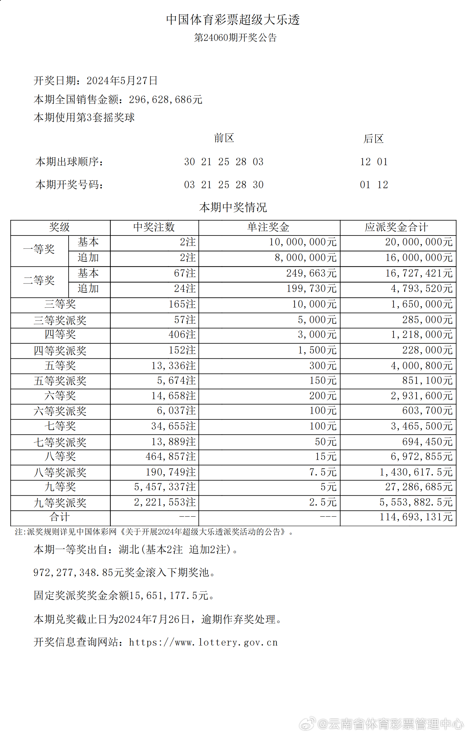 2024年新澳开奖结果查询,实践方案设计_3DM96.635