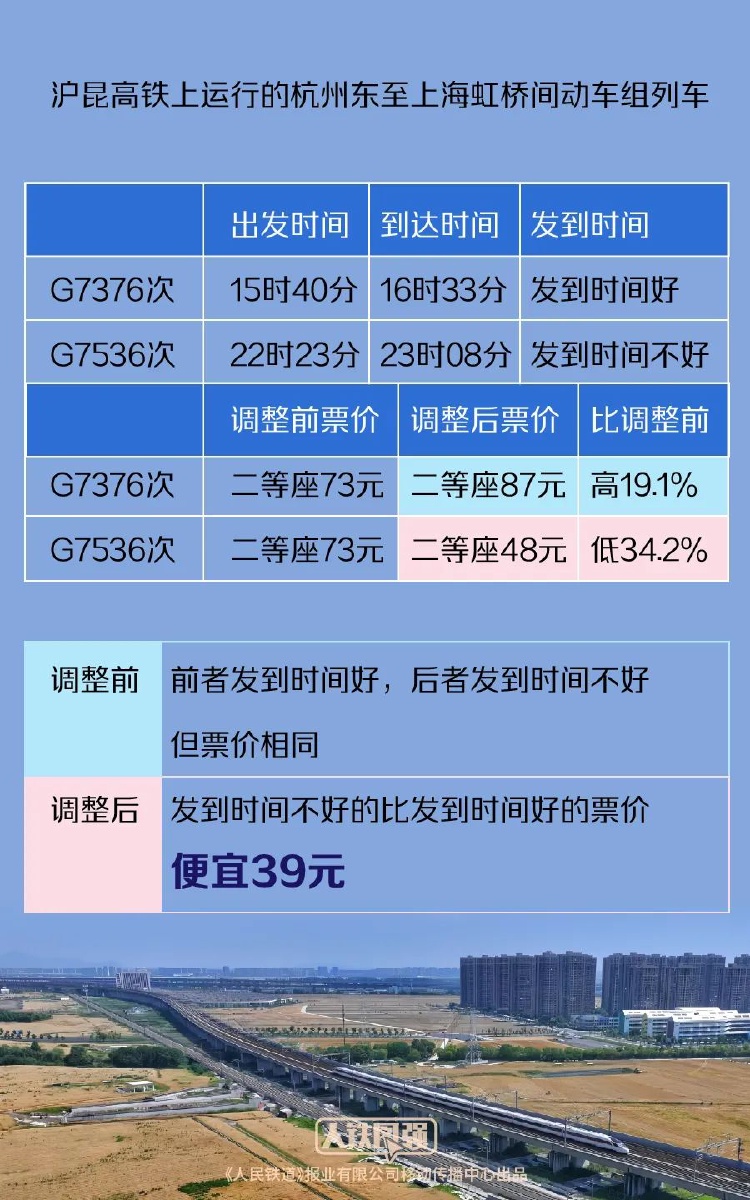 2024年香港正版资料免费大全,高速响应计划实施_限量版4.867