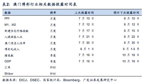 精准新澳门内部一码,实地评估策略_Tablet26.547