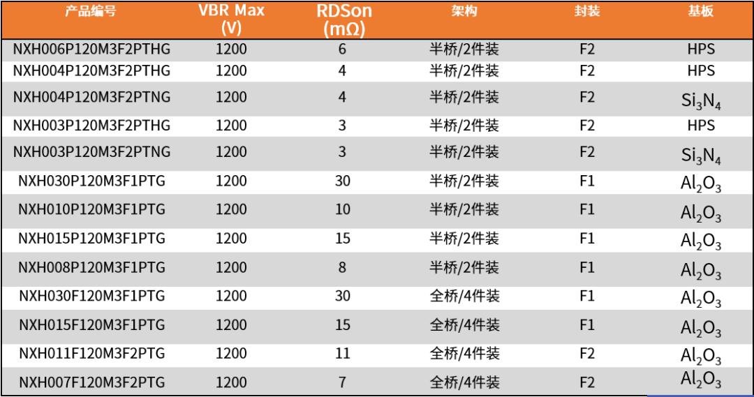 新澳门六开奖结果记录,安全性方案设计_黄金版86.984