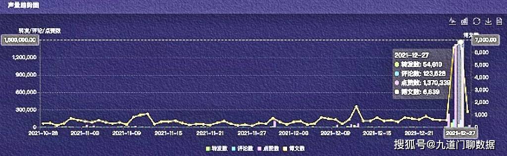 新澳2024今晚开奖结果,数据驱动分析解析_入门版19.994