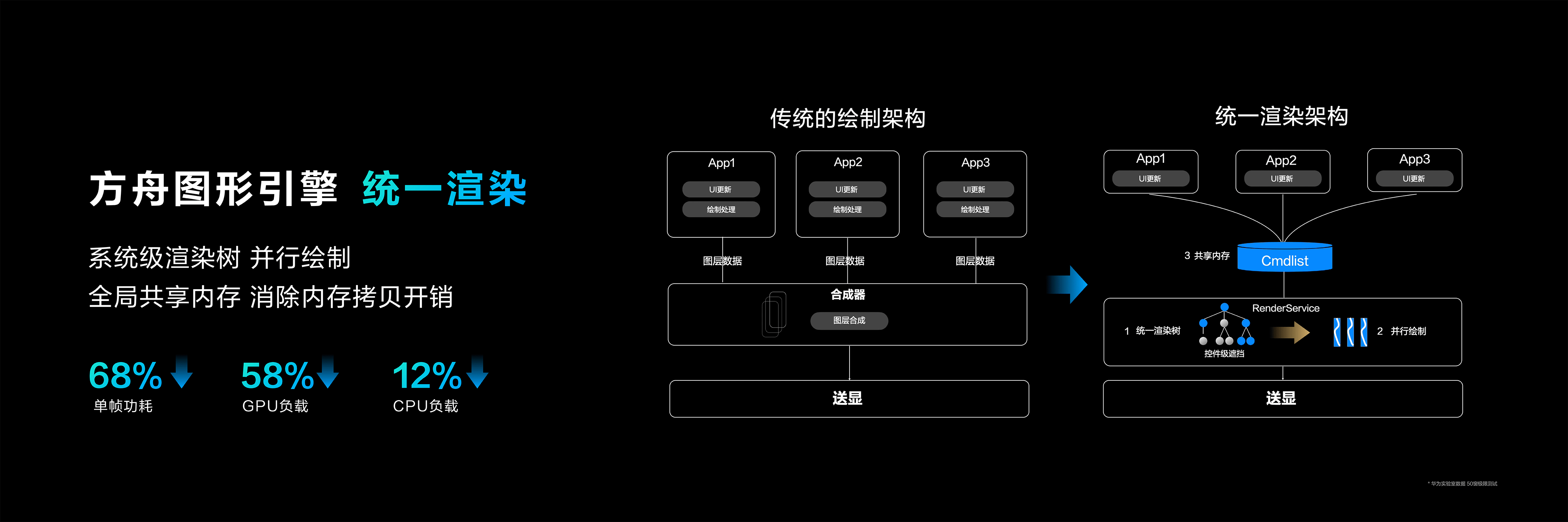 白小姐四肖四码100%准,前沿说明解析_HarmonyOS19.437