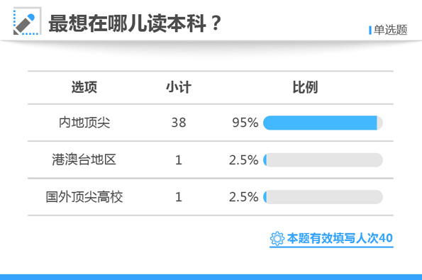 白小姐三肖三期必出一期开奖,功能性操作方案制定_OP79.460