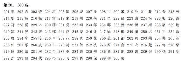 王中王100%免费资料大全,数据驱动执行设计_专家版76.201