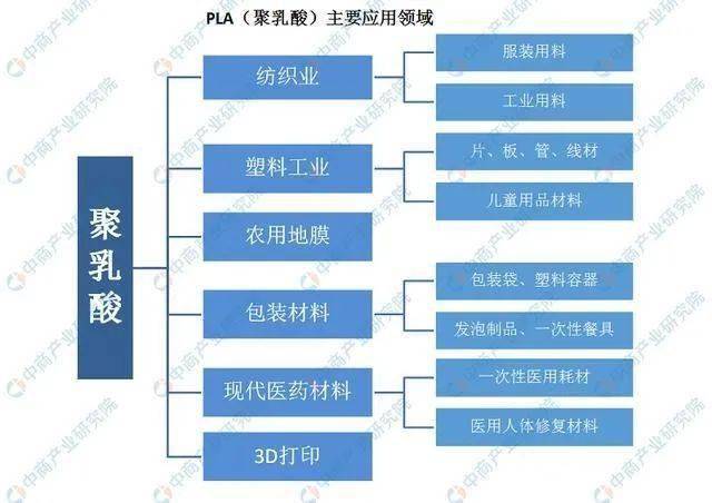 澳门免费材料资料,数据设计驱动策略_Essential22.933