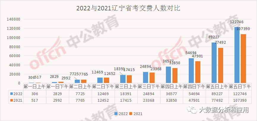 管家婆一码一肖正确,实地解析数据考察_优选版53.121