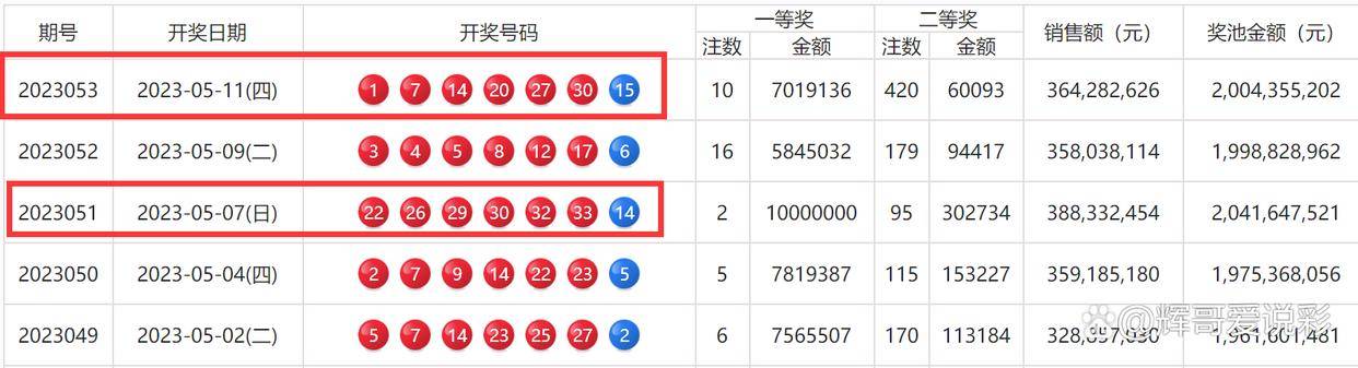 澳门王中王100期期中一期,数据驱动方案实施_基础版44.552