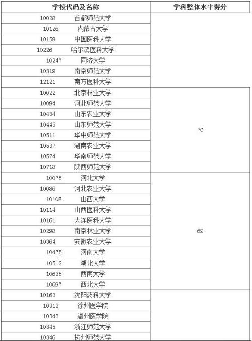 金多宝传真内部绝密资料,状况评估解析说明_Advanced83.151