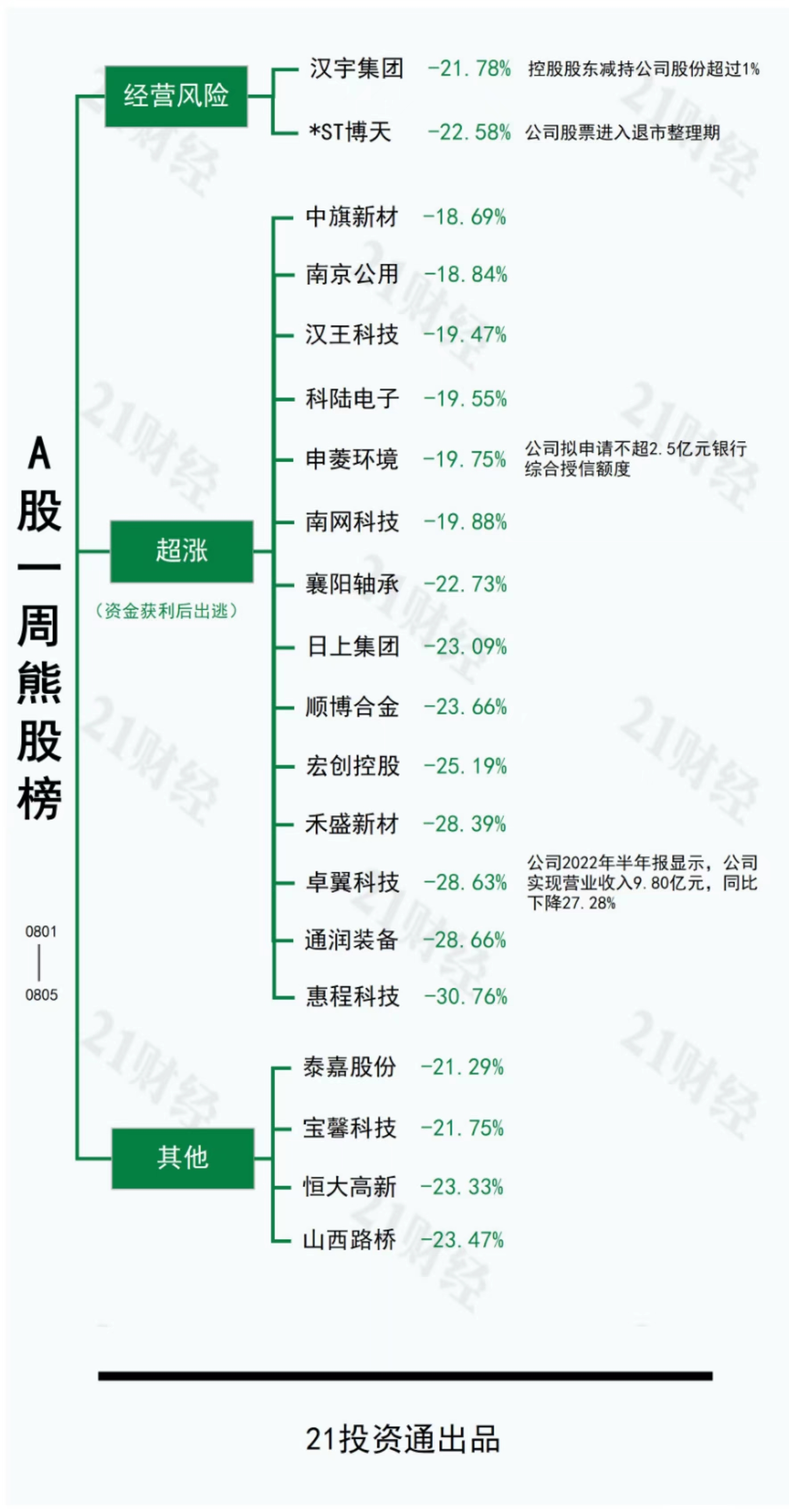 香港正版资料免费大全年使用方法,高速执行响应计划_超级版19.680