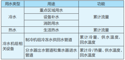 澳门三肖三码精准100%黄大仙,实地验证执行数据_4K22.955