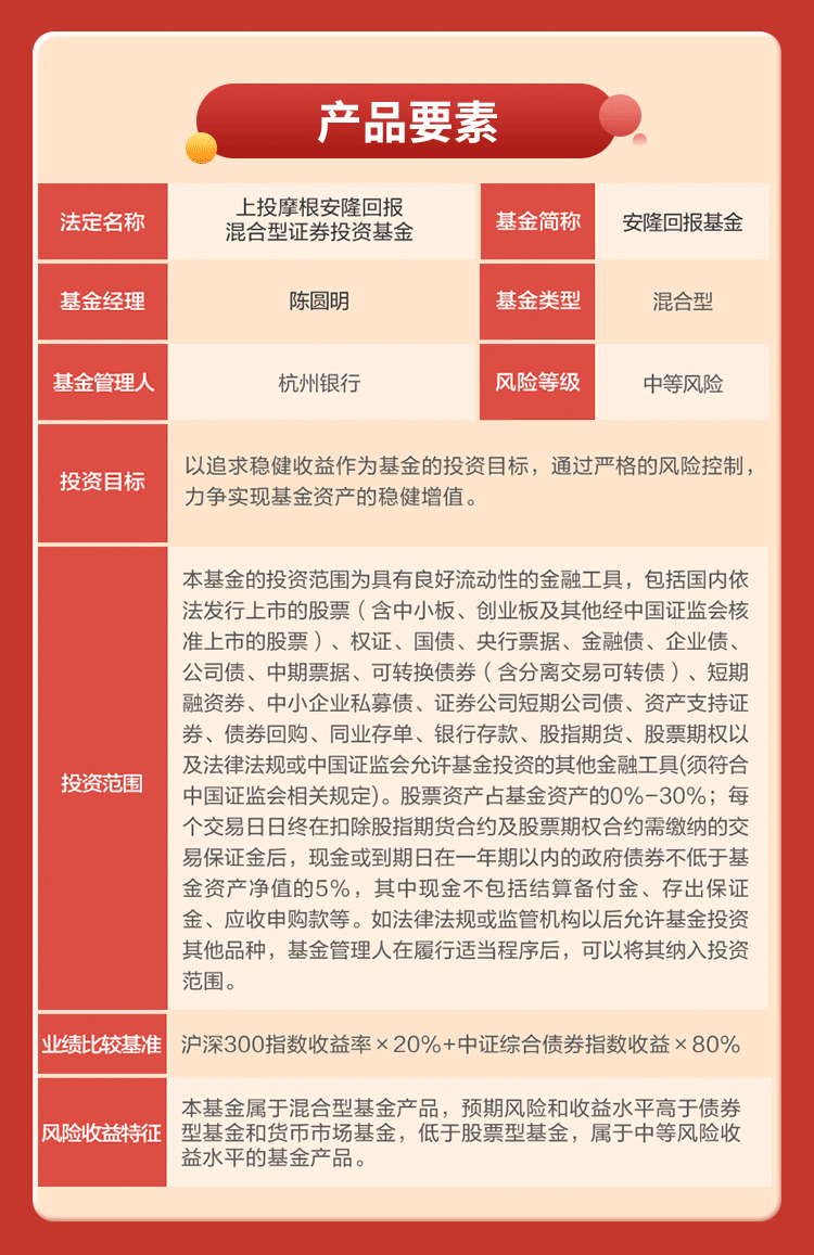 管家婆资料精准一句真言,收益成语分析落实_精简版105.220