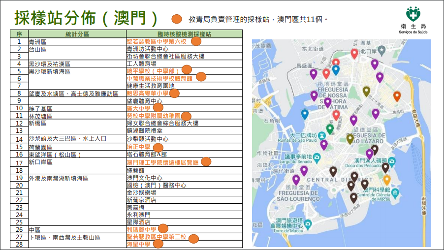 龙门客栈澳门资料,实地执行分析数据_开发版64.823