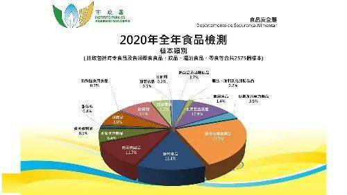 2024年澳门天天彩,精细设计策略_纪念版11.62