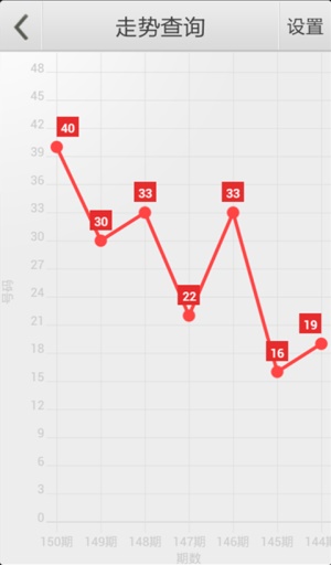 澳门管家婆四肖选一肖期期准,深层执行数据策略_旗舰版58.578