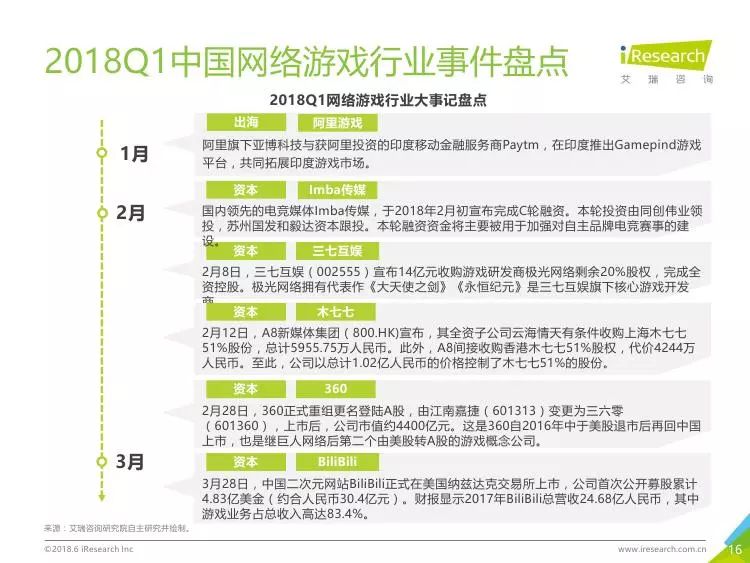 2024年香港资料免费大全下载,功能性操作方案制定_娱乐版77.696