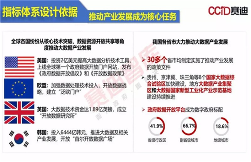 澳门开特马+开奖结果课特色抽奖,实地数据评估解析_AR80.595