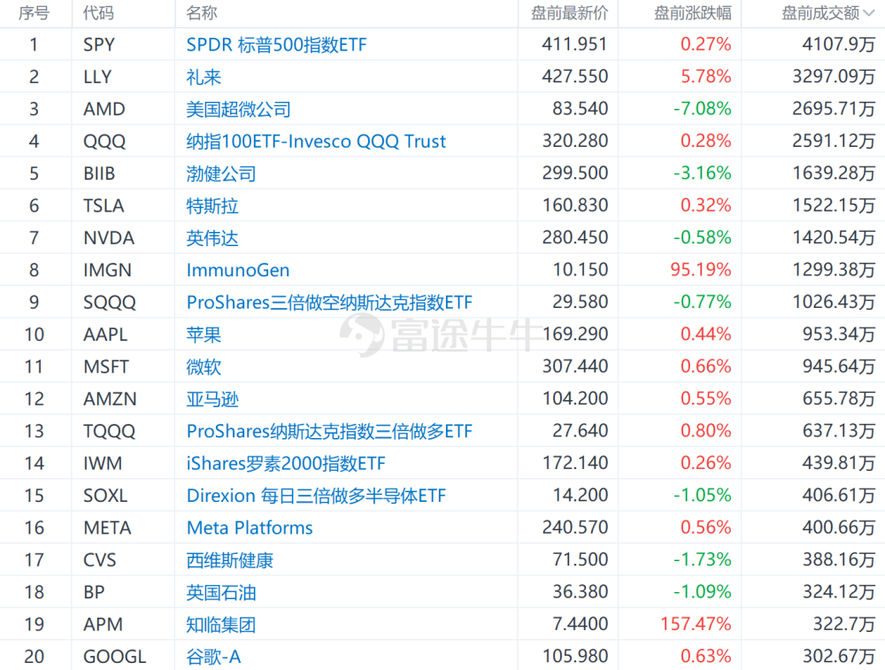 2024澳门特马今晚开奖49图,全面数据分析方案_限量版38.995