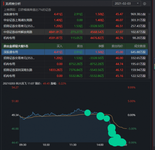 新澳门最精准正最精准正版资料,预测分析说明_冒险版54.410