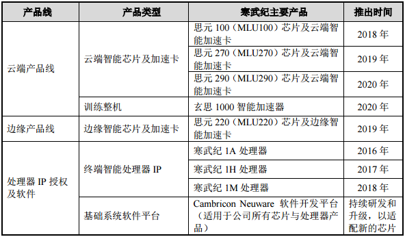 澳门2024年开奘记录,系统化评估说明_复古款25.788