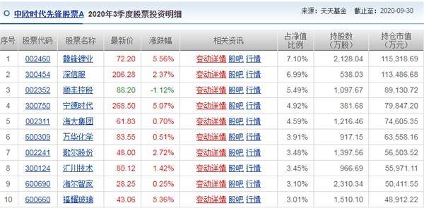 澳门特马开码开奖结果历史记录查询,可靠计划策略执行_XT82.476