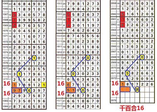 王中王鉄算盘一肖一码,实地验证策略方案_钱包版93.970