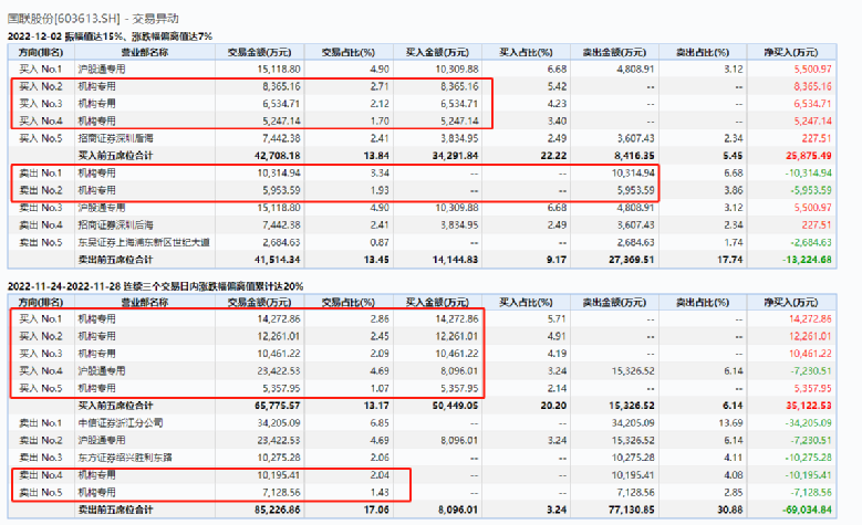 新澳六开奖结果2024开奖记录,效率资料解释定义_Advanced60.941