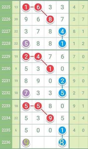 香港最准一肖100免费,理论依据解释定义_网页款41.512