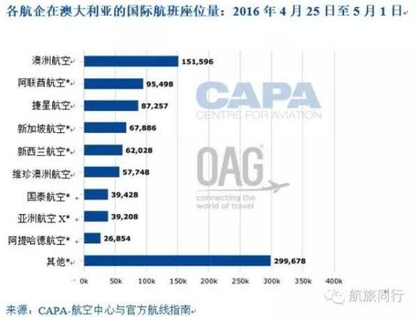 新澳2024年天天开奖免费资料大全,标准化程序评估_挑战版28.320