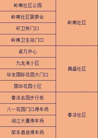 澳门精准一笑一码100,实证解析说明_网红版78.984