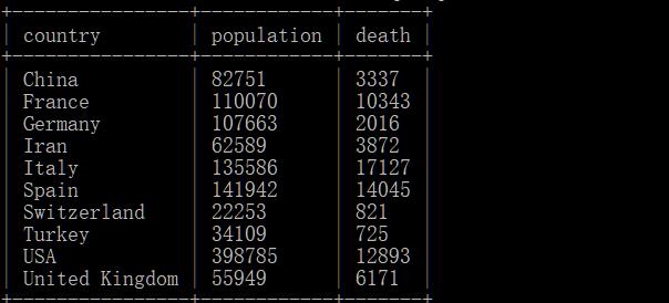 79456濠江论坛最新版,数据驱动执行方案_精英款65.223