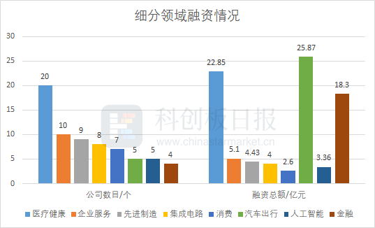 澳门三肖三码必中一一期,实地分析数据设计_M版52.428