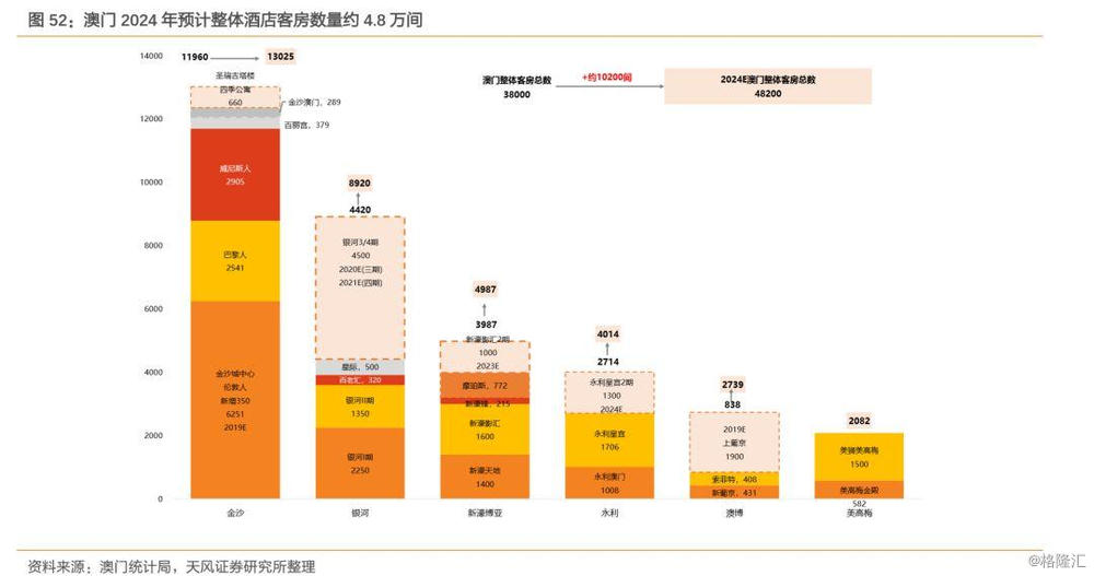 明月之眸 第2页