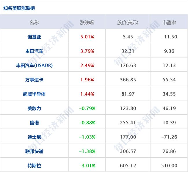 香港一码一肖100准吗,正确解答落实_3DM36.30.79