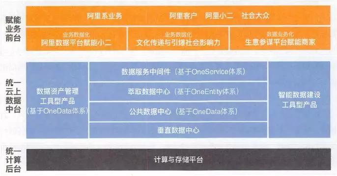 新澳天天彩免费资料49,理念解答解释落实_豪华款94.552