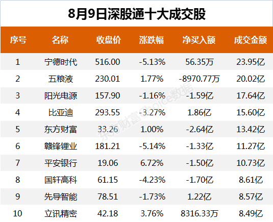 2024澳门特马今晚开奖097期,全面解析数据执行_W72.269