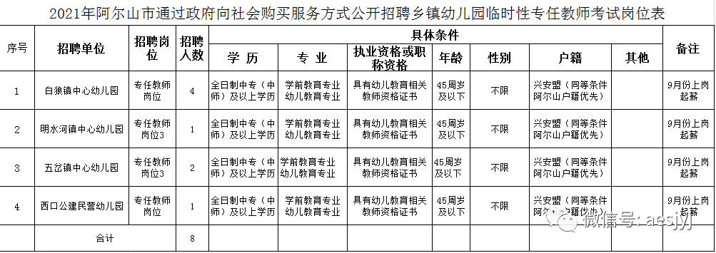 々是我不好 第2页