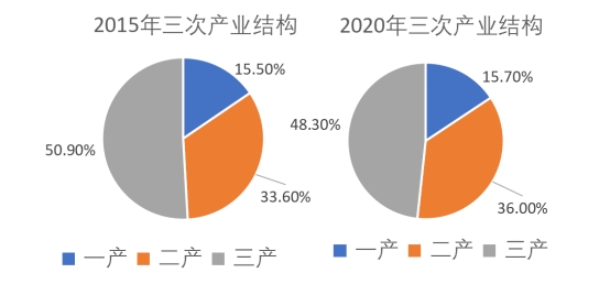 瑞金市科技局最新发展规划，引领科技创新，助力城市繁荣发展