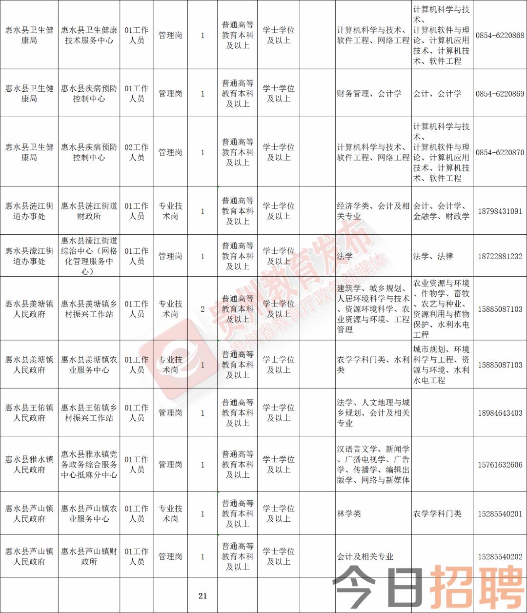 奇台县图书馆最新招聘启事全览