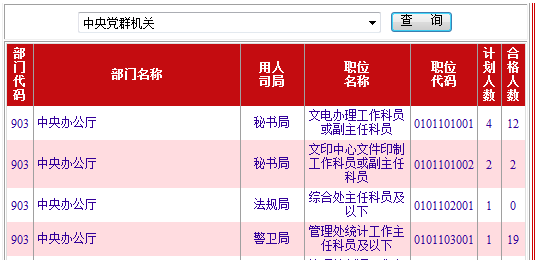 新澳门天天彩开奖结果出来,专家说明意见_钱包版90.800