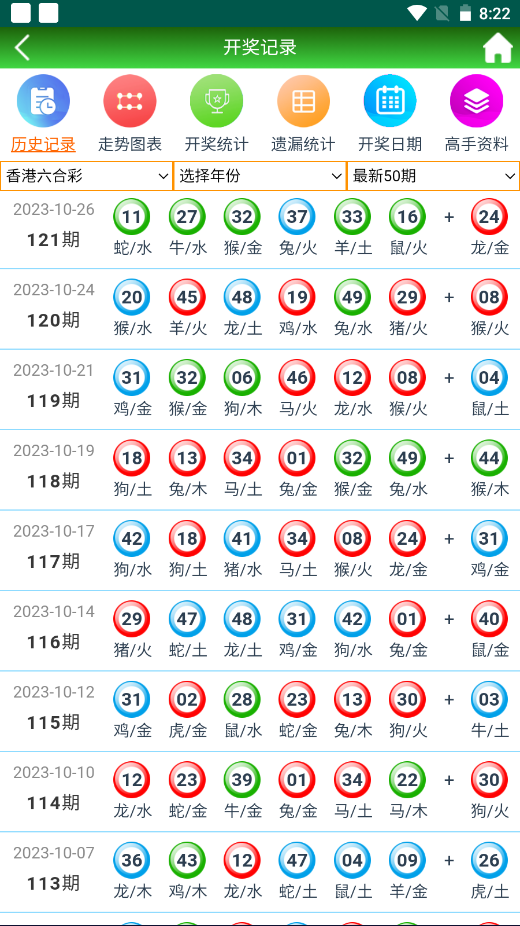 澳门彩天天免费精准资料,高效设计计划_模拟版34.468