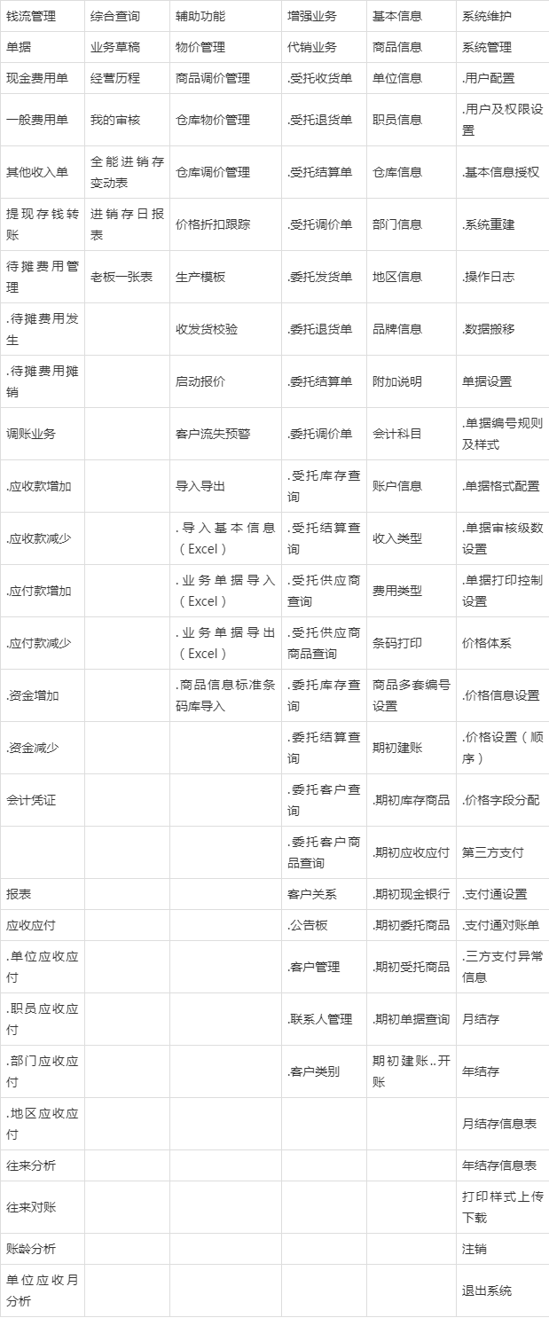 管家婆的资料一肖中特985期,定性评估说明_10DM37.685