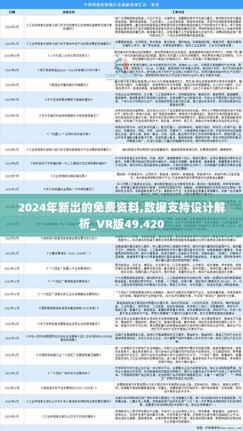 2024年正版资料免费大全视频,持续计划实施_视频版62.898