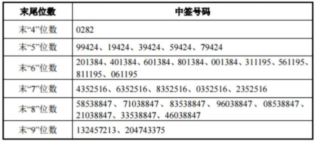 香港码的全部免费的资料,科学解答解释定义_36062.676