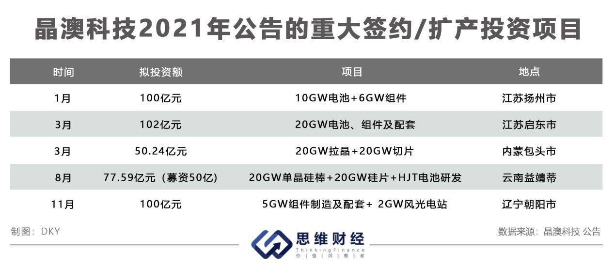 新澳门原料免费,科学依据解析说明_soft76.60