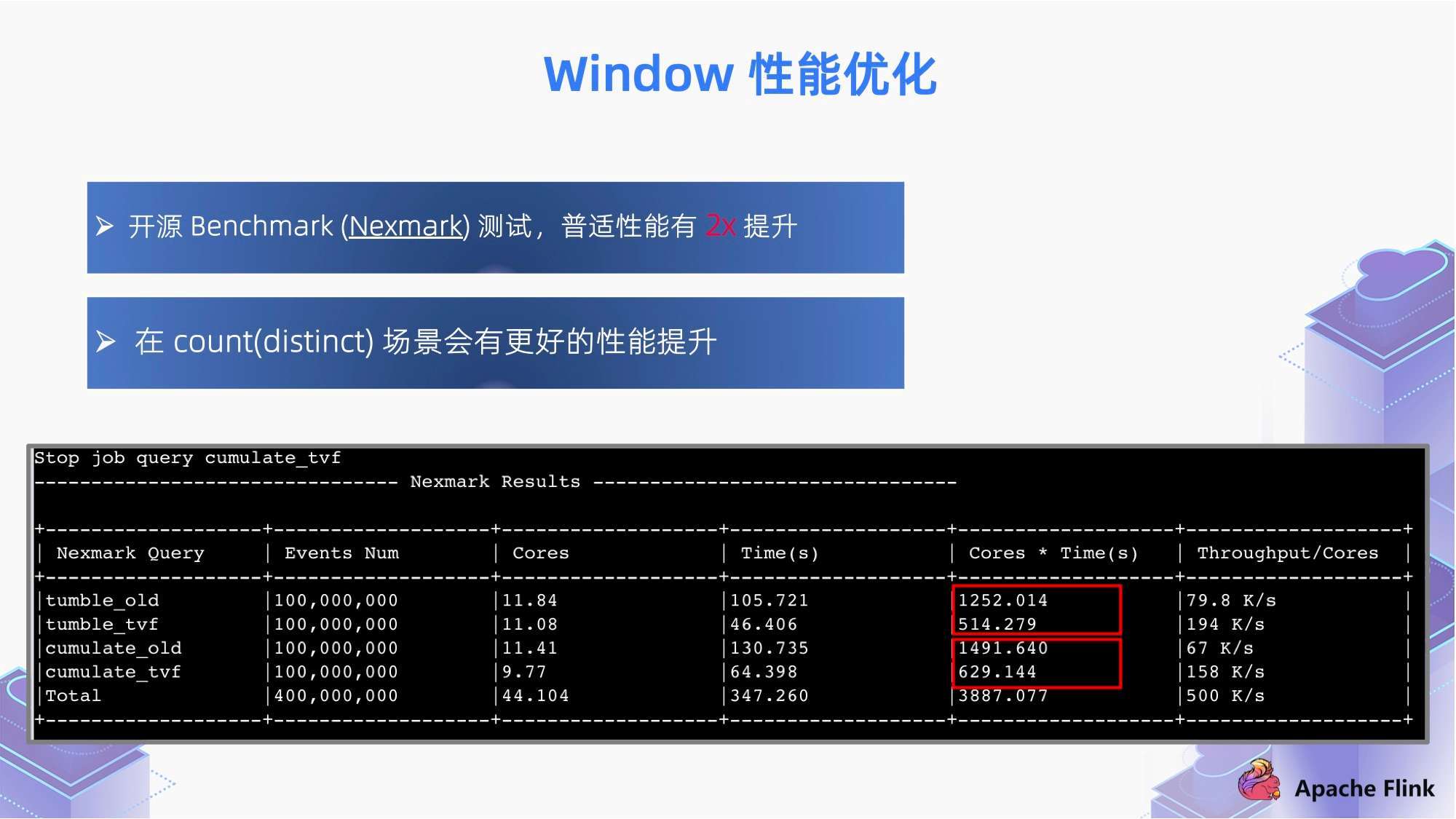 澳门正版内部免费资料,深入解析设计数据_watchOS66.962