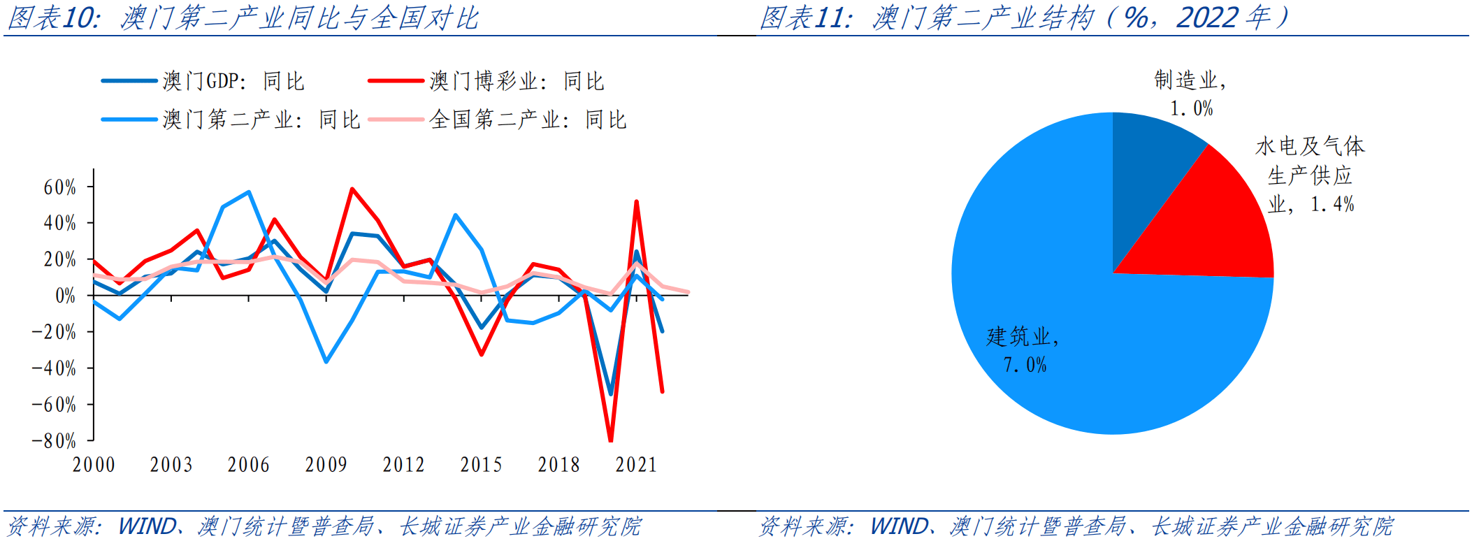 新奥门资料全年免费精准,实地考察数据分析_tool99.368