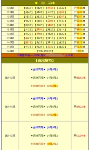 新奥门特免费资料大全火凤凰,正确解答落实_Hybrid65.850