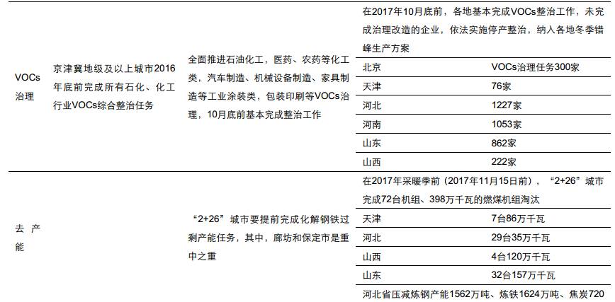 中船杜刚被纪检监察调查了,预测分析解释定义_Surface10.353