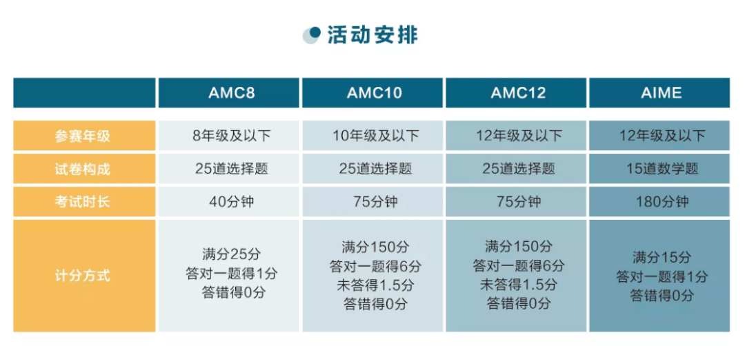 62827cσm澳彩资料查询优势,安全性执行策略_旗舰版45.647