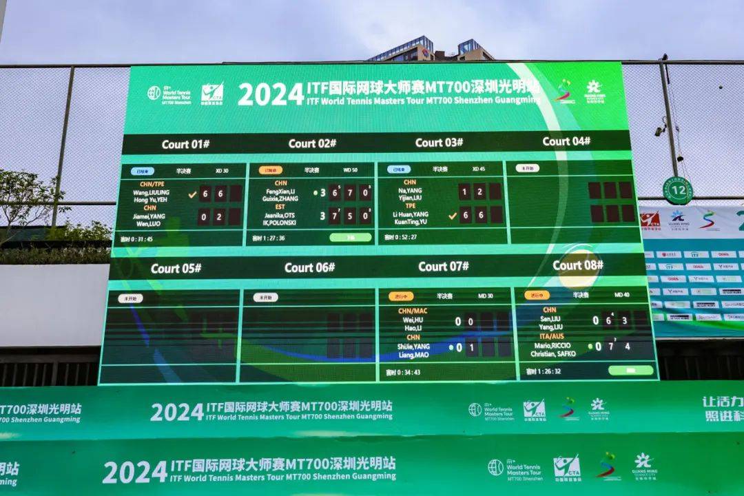 新澳2024天天正版资料大全,实效性解析解读_FHD版52.700